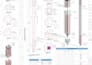 create professional revit models and detailed 2d drafting